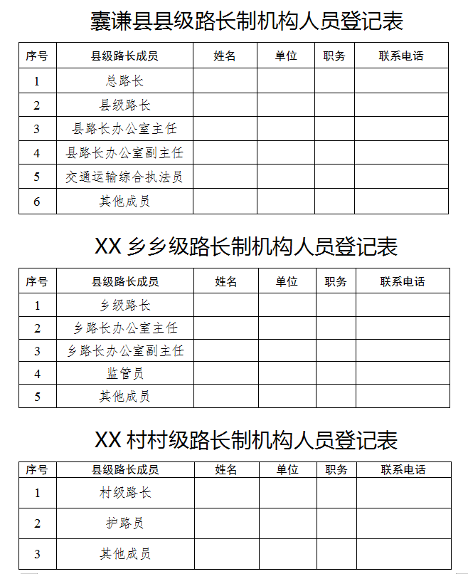 《囊谦县农村公路“路长制”实施方案》解读