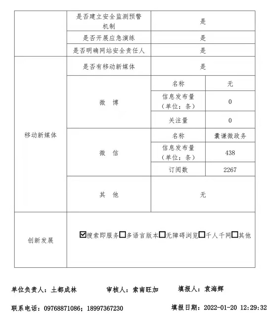 囊谦县2021年政府网站工作年报