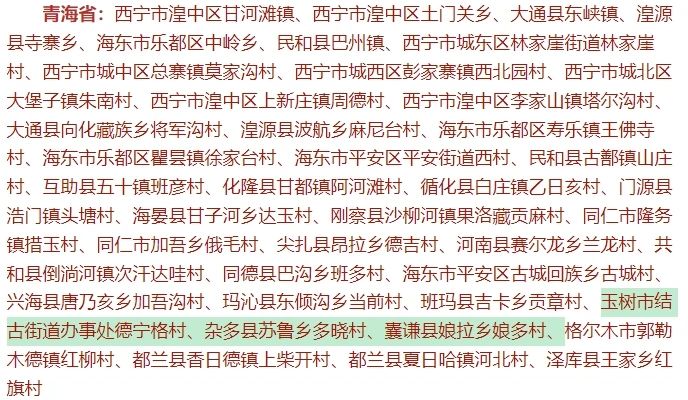 囊谦县娘拉乡娘多村将被拟命名第七届全国文明村镇